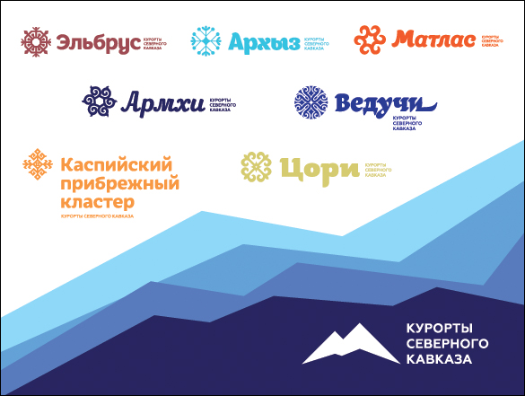 Зонтичный бренд «Курорты Северного Кавказа»